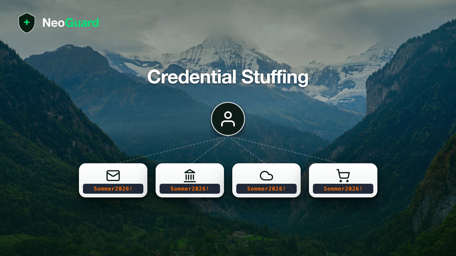 Credential Stuffing: One Reused Password, Many Compromised Accounts